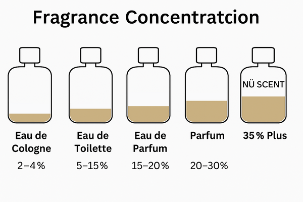 tobacco oud 30ml Private Blend Tom Ford Tobacco Oud 30ml Tom Ford Private Blend Tobacco Oud Eau De Parfum Spray tobacco oud 30ml Private Blend Tom Ford Tobacco Oud 30ml Tom Ford Private Blend Tobacco Oud Eau De Parfum Spray